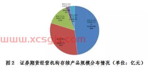 tcl科技股