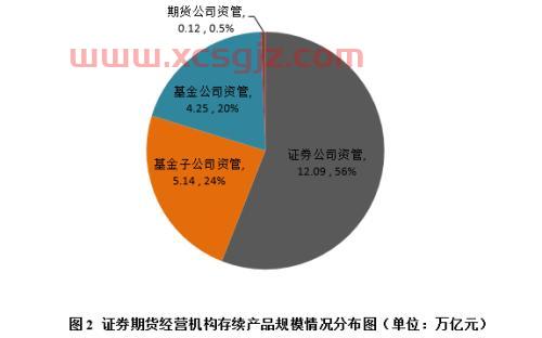 中航机电