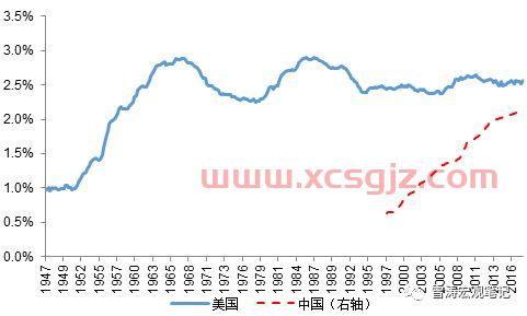 五矿证券有限公司