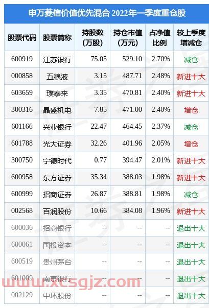 沪铜期货铜价格*行情