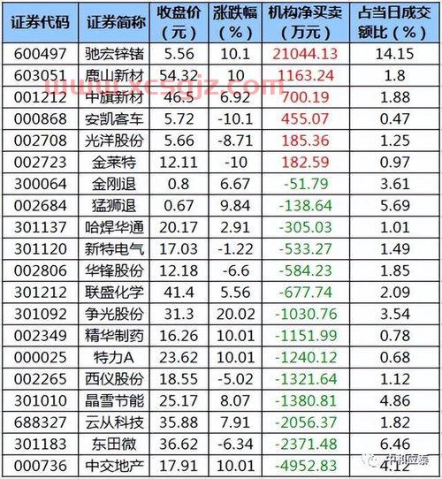 俄罗斯人民币