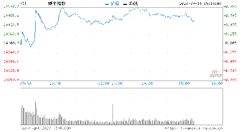 新能源股票龙头股