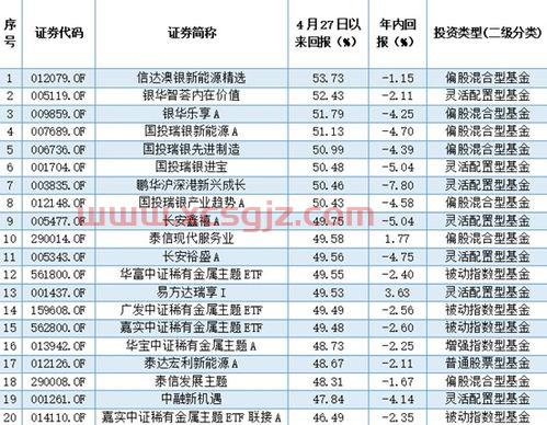 美联航中国官网