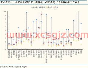 华谊兄弟股票代码多少