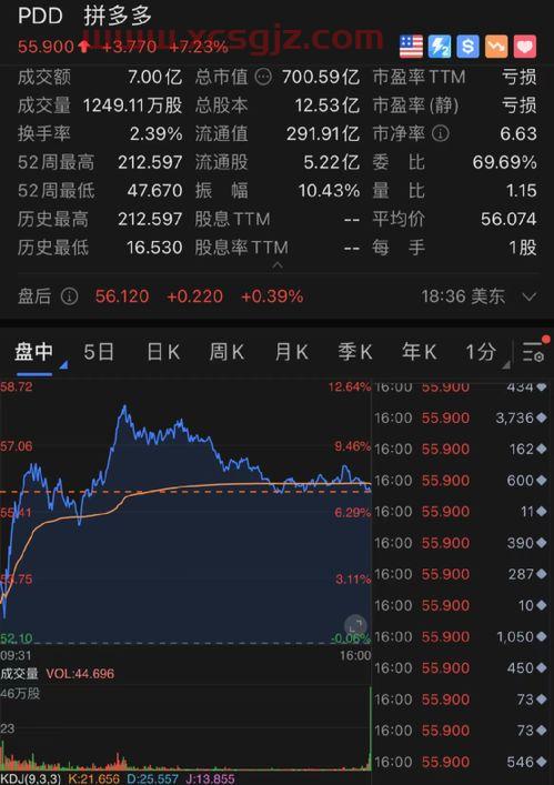 宽基指数基金排名前十名