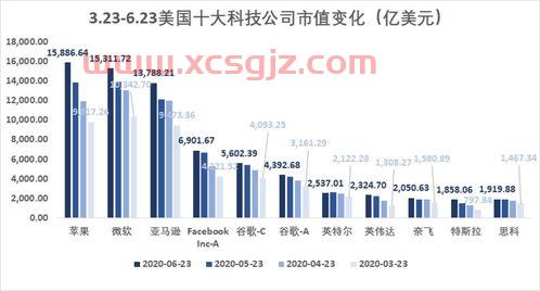 数知科技股票今天*情况