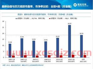 厦门钨业股吧