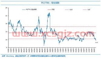 银行从业资格证报名时间2022