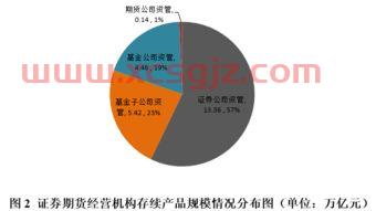 pp期货实时行情报价