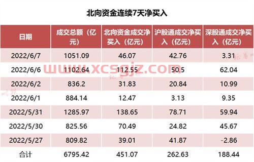 永兴材料