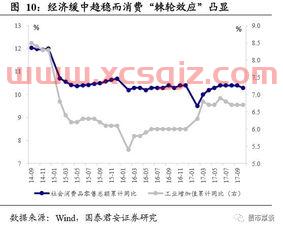 金发科技股票