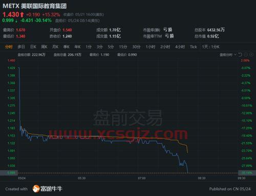 深圳美丽生态股份有限公司