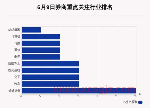 领益智造股票股吧