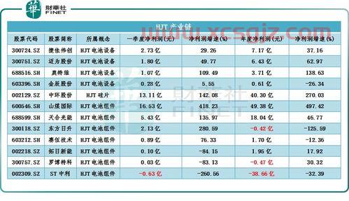 得利斯002330股吧