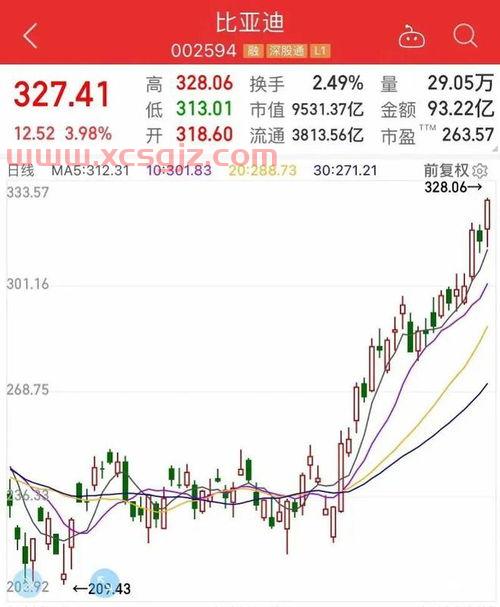 今日日币对人民币汇率