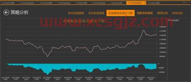 2021证券公司排名