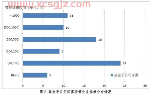 富春股份股吧