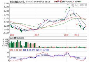 长盈精密公司的简介