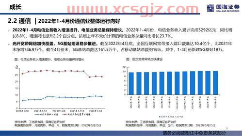 东吴证券官网