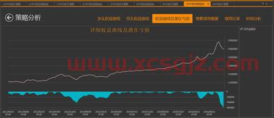 通达信证券