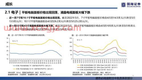 汽油价格调整时间表2021