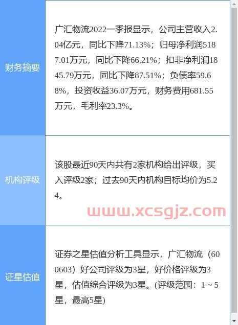 持仓是什么意思啊