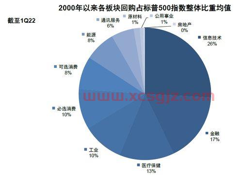 320007基金今天净值