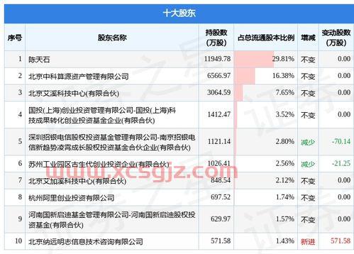 2021年金条突然暂停服务