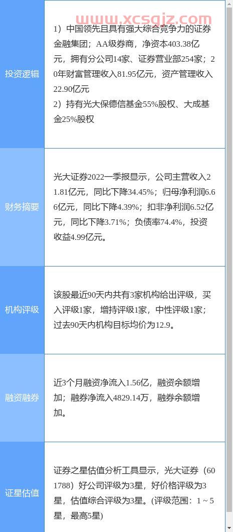 游久游戏股票股吧