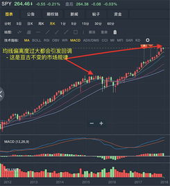 600028中国石油股票行情