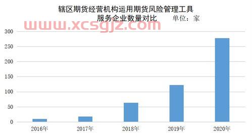 000001基金净值查询