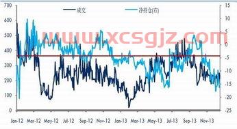 海外嘉实基金净值