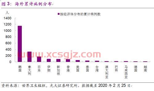 光弘科技股票股吧