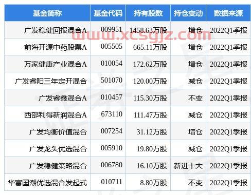 文华随身行期货软件下载