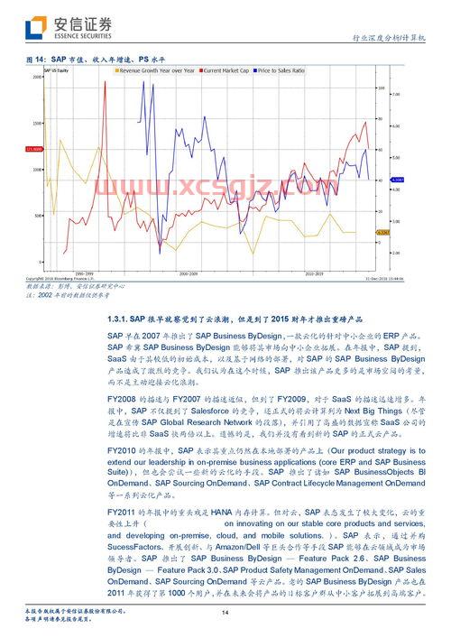 中欧医疗创新股票a