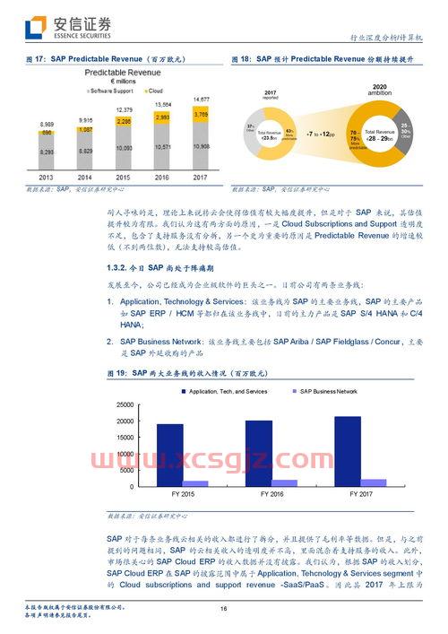 华创证券下载