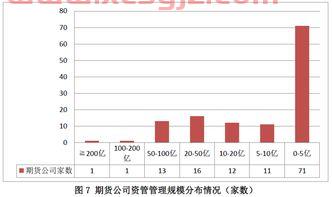 中国人民银行汇率查询