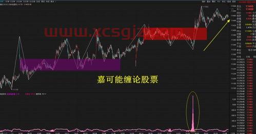 富时中国a50指数实时