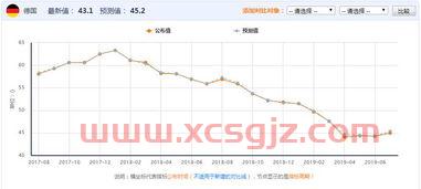 华夏基金管理有限公司网站