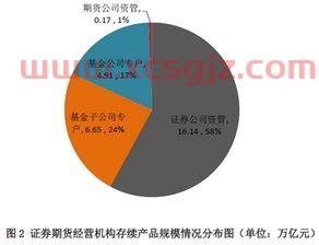 西部资源股吧