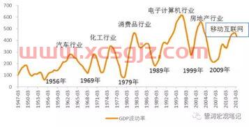 棉纱价格行情今日