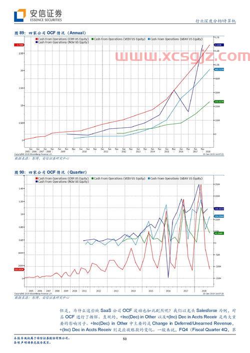 中银国际标准版下载