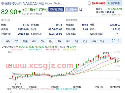 创业黑马股票股吧