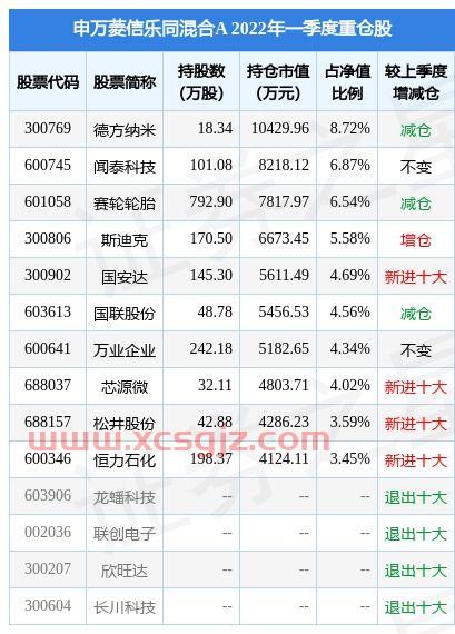 攘内必先安外