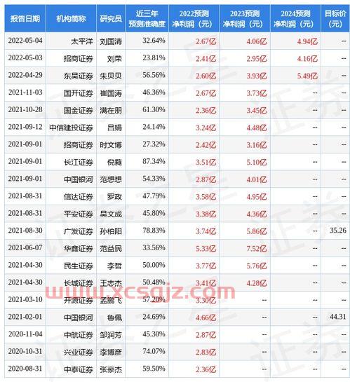 600507方大特钢股吧