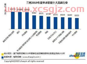 嘉兴斯达半导体