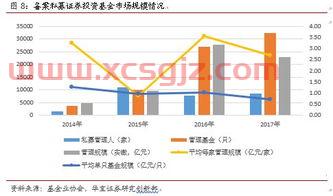 美国股票*实时行情