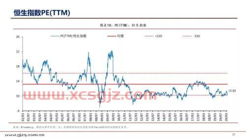 新天然气股吧