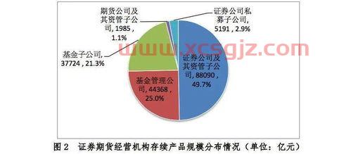 华东医药股票股吧