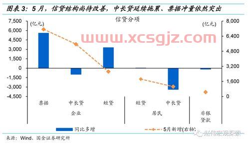 2021年全年天气预测